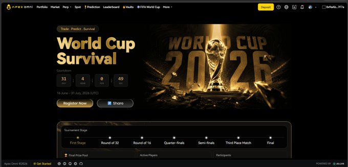 The image features a screenshot of the World Cup Survival website's homepage with the current time at approximately 11:46 AM (Eastern Time). The website showcases a world cup survival forecast and has drawn attention from many people, including a thread created by @OfficialApeXdex that is relevant to the post. This thread provides information on how to trade these markets, which may include predicting future outcomes for various teams participating in the World Cup or specific events related to the tournament. The website's goal appears to be based on data analysis and trend forecasting rather than financial speculation.