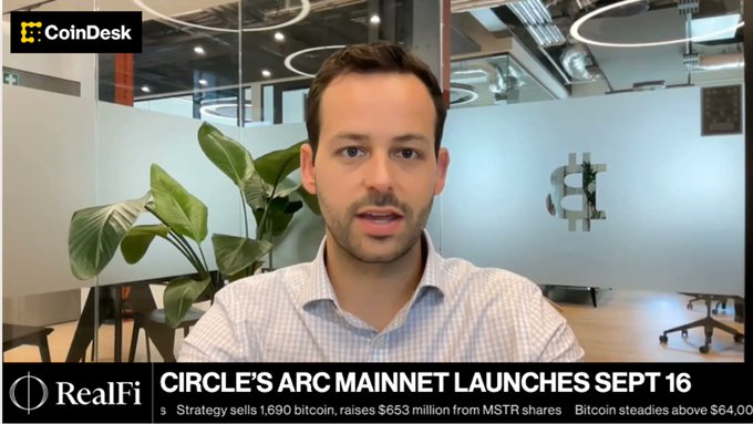 A CoinDesk news broadcast featuring a male presenter in a white checkered shirt, with a lower-third banner reading 'CIRCLE'S ARC MAINNET LAUNCHES SEPT 16' alongside RealFi branding.