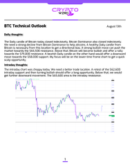 A slide titled 'BTC Technical Outlook' dated August 15th with 'Daily Thoughts' text analyzing Bitcoin's price action and showing a candlestick chart with a downtrend.