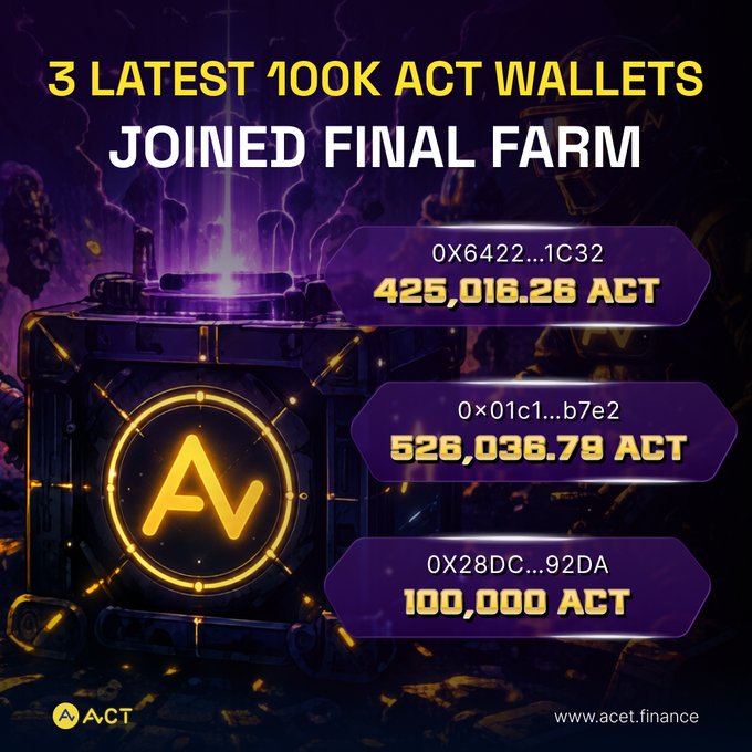 A purple-themed promotional graphic titled '3 LATEST 100K ACT WALLETS JOINED FINAL FARM' displaying three crypto wallet addresses (0x6422...1C32, 0x01c1...b7e2, 0x28DC...92DA) with balances of 425,016.28 ACT, 526,036.79 ACT, and 100,000 ACT, branded with acet.finance.