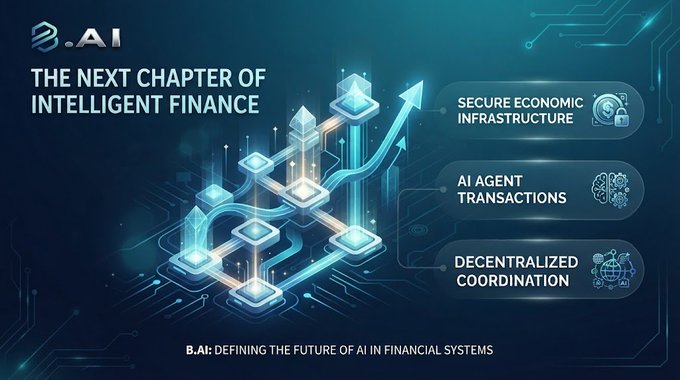 Promotional banner for B.AI titled 'THE NEXT CHAPTER OF INTELLIGENT FINANCE,' highlighting Secure Economic Infrastructure, AI Agent Transactions, and Decentralized Coordination.