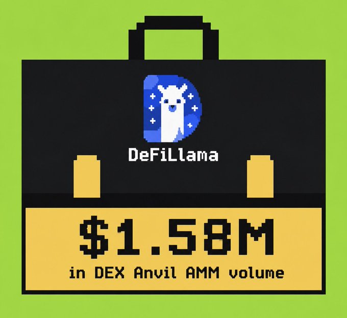 The pixel art image shows a black briefcase featuring the DeFiLlama logo (a white llama with sunglasses on a blue background), displaying "$1.58M in DEX Anvil AMM volume" on a yellow banner. The image supports the post by highlighting DeFiLlama data as the source for StonkBrokers' achievement of becoming the #7 protocol by revenue on Robinhood Chain.