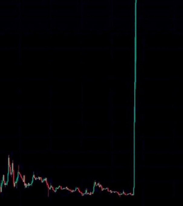 A dark financial chart shows a relatively flat, low red-and-teal line that suddenly spikes almost vertically into a tall teal peak at the right edge. The image visually matches the post’s promotional claim of a coin “ready to explode,” implying a dramatic price surge from very low levels to enormous value, though no specific ticker, coin name, or numerical labels are visible.