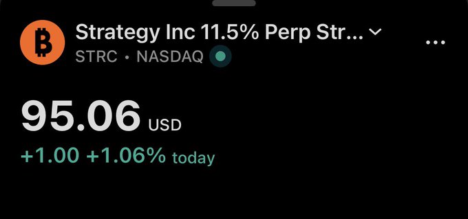 The image shows a stock price tracker displaying "Strategy Inc 11.5% Perp Str..." (STRC) on NASDAQ at $95.06 USD, up +$1.00 (+1.06%) for the day, aligning with the post's note that STRC is back at $95 and nearly approaching par value at $100.