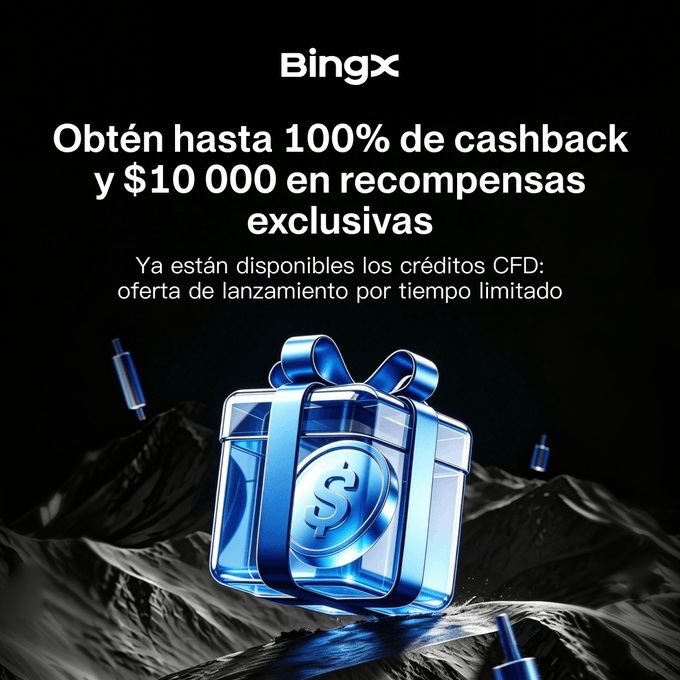 A BingX promotional banner in Spanish offering up to 100% cashback and $10,000 in exclusive rewards, advertising limited-time CFD launch credits with a 3D gift box design.