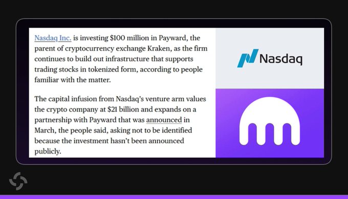 A news graphic shows text stating "Nasdaq Inc. is investing $100 million in Payward, the parent of cryptocurrency exchange Kraken," with the Nasdaq and Kraken logos displayed.