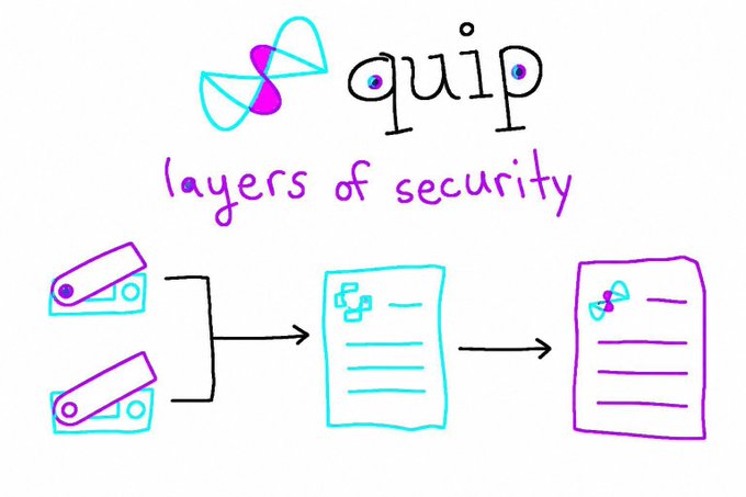 A colorful hand-drawn infographic for Quip titled "layers of security" showing security tags combining into a document then becoming a signed/encrypted document.