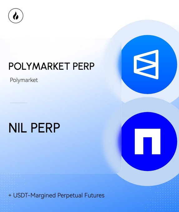 The image is a promotional graphic announcing the addition of two new USDT-margined perpetual futures contracts on HTX—POLYMARKET PERP and NIL PERP—each represented by their respective blue circular logos, aligning with HTX's launch of these new coin futures trading pairs with up to 20x leverage.