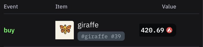 The image shows a marketplace transaction for a digital item called "giraffe" (titled #giraffe #39) being purchased for 420.69 AVAX, confirming the post's mention of a Giraffe NFT selling for 420 AVAX.