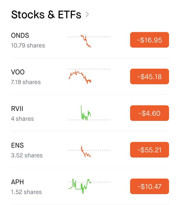 The image shows a "Stocks & ETFs" portfolio displaying all-time losses across five holdings: ONDS (10.79 shares, -$16.95), VOO (7.18 shares, -$45.18), RVII (4 shares, -$4.60), ENS (3.52 shares, -$55.21), and APH (1.52 shares, -$10.47), illustrating that despite completing Month 1 of the "Account Zero Challenge" with full $1,250 budget deployment, the entire portfolio—particularly the robotics position in APH and the latest ENS addition highlighted in the post—remains underwater.