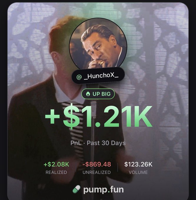 A profile card for '_HunchoX_' on pump.fun showing a PnL of '+$1.21K' over the past 30 days, with a background image of a man holding money.
