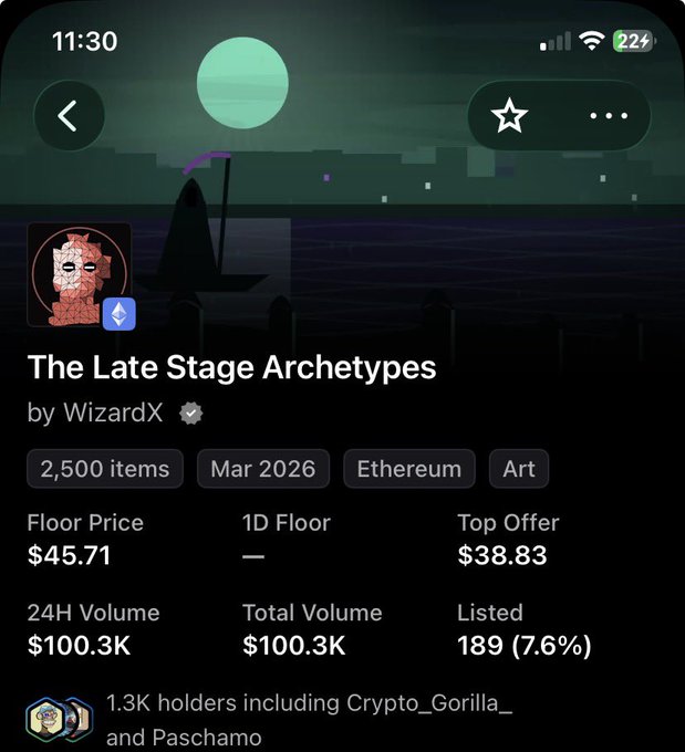 The image shows an NFT collection page on OpenSea titled "The Late Stage Archetypes" by WizardX, with stats including a Floor Price of $45.71, 24H Volume of $100.3K, and 1.3K holders. The image relates to the post by showcasing the collection's impressive $19 to $45 price growth that the user experienced after minting their GTD spot.