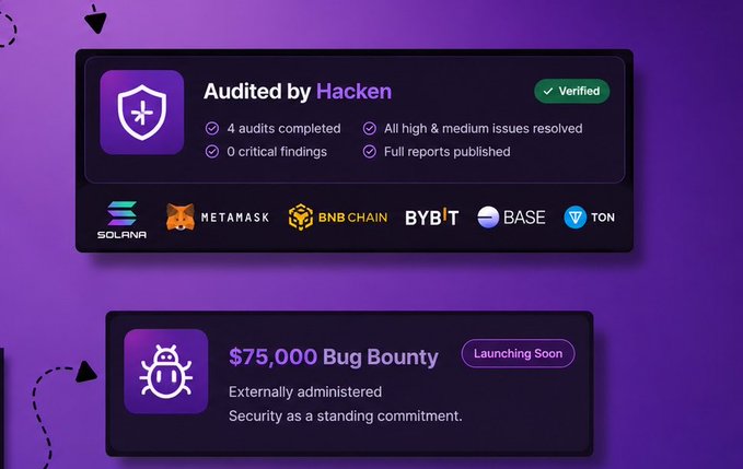 The image showcases Push Chain's security credentials, highlighting that it has been audited by Hacken with 4 audits completed, 0 critical findings, all issues resolved, and full reports published, alongside a "$75,000 Bug Bounty" launching soon. It also displays logos of major Web3 projects Hacken has audited, including Solana, MetaMask, BNB Chain, ByBit, Base, and TON, visually reinforcing the post's message of accountability through rigorous pre-mainnet security reviews.