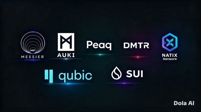 A dark background features logos for cryptocurrency and tech companies including Messier, AUKI, Peaq, NATIX Network, qubic, and SUI, with 'Dola AI' text in the bottom right corner.