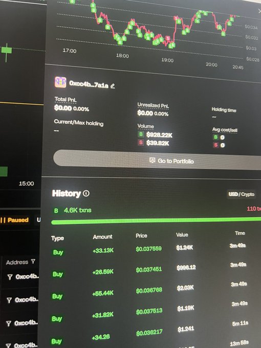 A cryptocurrency trading platform showing a candlestick price chart and transaction history for token 0xcc4b...7a1a, with multiple Buy orders at approximately $0.037.
