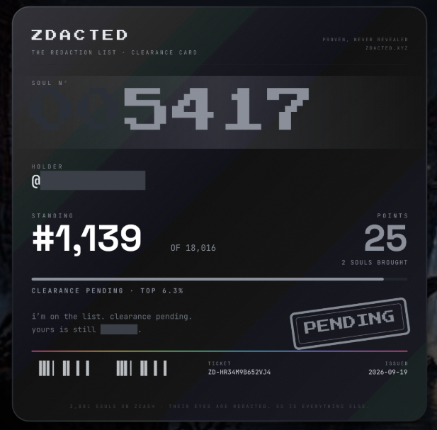 A 'ZDACTED' clearance card for 'The Redaction List' shows SOUL N° 005417, a holder rank of #1,139 of 18,016 (Top 6.3%), 25 points, and a 'PENDING' status issued on 2026-09-19.