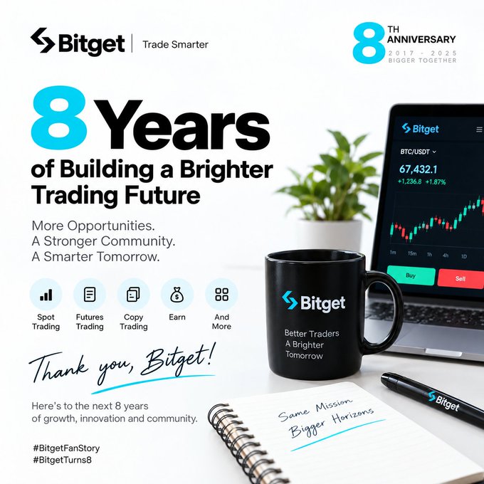 A Bitget advertisement celebrates their '8 Years' anniversary with the tagline 'Trade Smarter,' featuring a laptop showing BTC/USDT prices, a branded mug, and notes thanking the community.