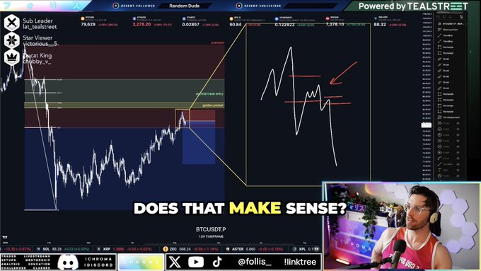 The image shows a man wearing headphones, likely listening to a podcast or radio show, with a computer screen displaying a graph of Bitcoin prices over time. The caption at the bottom of the image reads " Narrator: it did make sense $BTC". This suggests that the man might be discussing or analyzing the Bitcoin market trends and making sense of them in his own words.