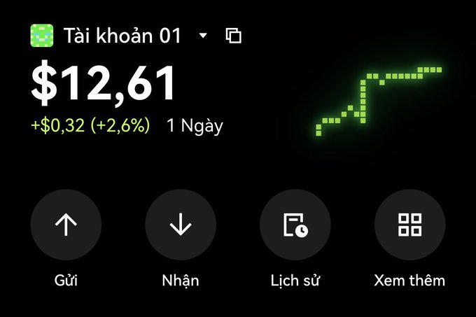 A dark-themed banking app screen in Vietnamese showing 'Tài khoản 01' with a balance of $12.61, up +$0.32 (+2.6%) in 1 day, and a green line chart.