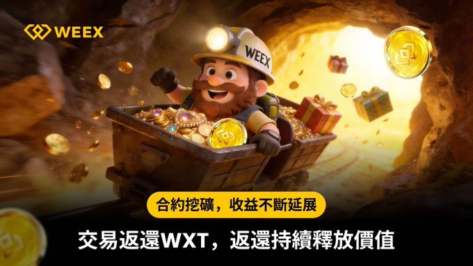 A cartoon miner mascot for WEEX exchange in a mine cart filled with gold coins and gifts, with Chinese text about contract mining and WXT trading rebates.