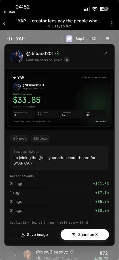 A mobile screenshot of the YAP platform showing creator fees of $33.85 for user @itsbac0201, ranked #4 of 86, with recent payouts displayed including +$11.83, +$7.14, +$5.94, and +$8.94.