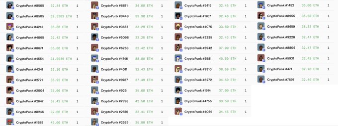 A grid showing various CryptoPunks listings with their prices in ETH (e.g., CryptoPunk #8505 at 32.34 ETH) and a quantity of 1.