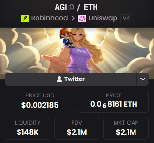 A cryptocurrency token tracker page for AGI on the ETH network, sourced from Robinhood via Uniswap V4, showing a price of $0.002185 (0.0₆8161 ETH), liquidity of $148K, FDV of $2.1M, and market cap of $2.1M.