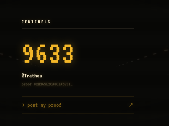 A dark dashboard displaying 'ZENTINELS' with the large yellow number '9633', a username '@Trathoa', a proof hash '0xB365E2CA0C1A5691_', and a button reading '> post my proof'.