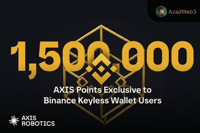 An AXIS ROBOTICS promotional image displaying '1,500,000 AXIS Points Exclusive to Binance Keyless Wallet Users' with the AzadWeb3 profile visible.