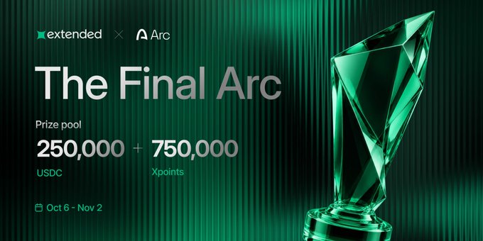 A promotional graphic for 'The Final Arc' with a prize pool of 250,000 USDC + 750,000 Xpoints, running Oct 6 - Nov 2, featuring a green crystal trophy.