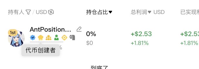 A cryptocurrency portfolio screenshot showing a holding for 'AntPosition...' (代币创建者) with 0% allocation, displaying a profit of +$2.53 (+1.81%) in both total profit and realized profit columns.