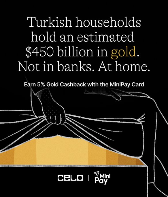 A black promotional graphic with white and gold text stating "Turkish households hold an estimated $450 billion in gold. Not in banks. At home," promoting the MiniPay Card's 5% Gold Cashback. Below the text, an illustration shows hands pulling back a cloth to reveal a glowing gold surface, with the Celo and MiniPay logos at the bottom, visually reinforcing the post's message about Turkey's massive household gold holdings.