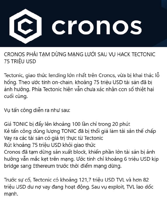 A Vietnamese-language announcement from Cronos titled 'CRONOS PHẢI TẠM DỪNG MẠNG LƯỚI SAU VỤ HACK TECTONIC 75 TRIỆU USD' about pausing the network after the $75 million Tectonic hack.