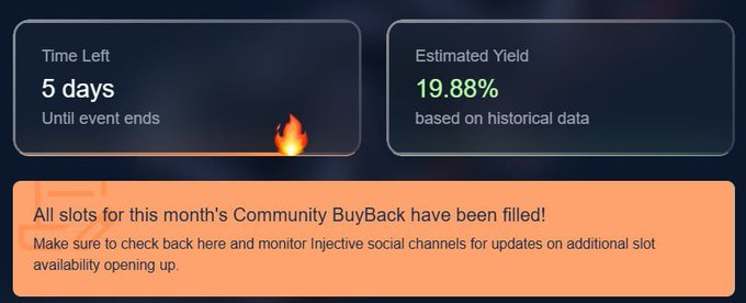UI screenshot showing 'Time Left: 5 days' and 'Estimated Yield: 19.88%' for a Community BuyBack event, with a notice that all slots have been filled.