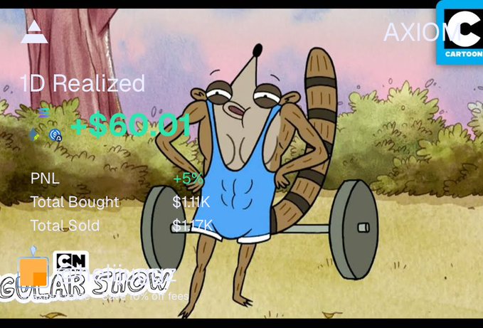 A screenshot from Cartoon Network's Regular Show featuring Rigby the raccoon lifting weights, overlaid with Axion cartoon network branding and trading stats showing '1D Realized +$60.01', 'PNL +5%', 'Total Bought $1.11K', and 'Total Sold $1.17K'.