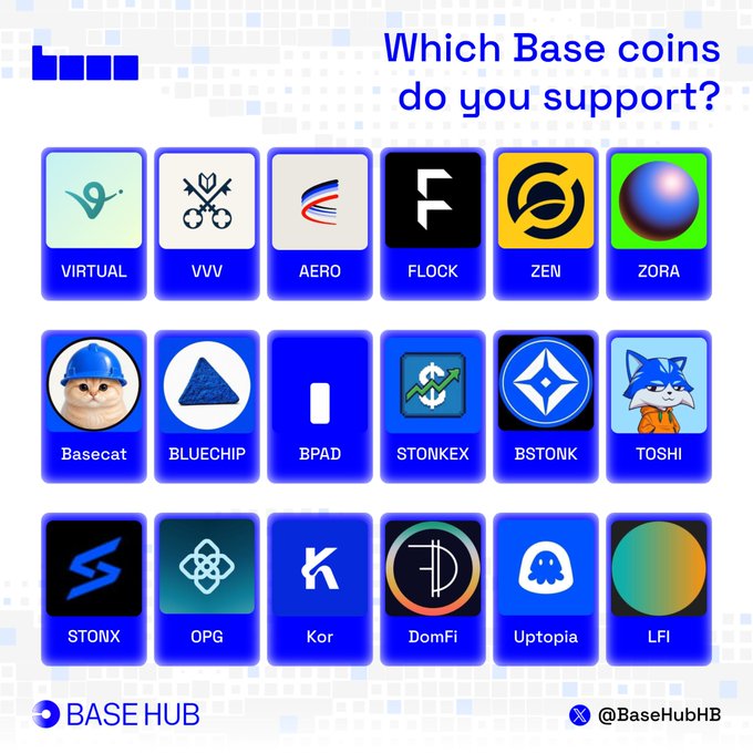 The image displays a poll-style graphic asking "Which Base coins do you support?" featuring 18 cryptocurrency token options arranged in a grid, including VIRTUAL, VVV, AERO, FLOCK, ZEN, ZORA, Basecat, BLUECHIP, BPAD, STONKEX, BSTONK, TOSHI, STONX, OPG, Kor, DomFi, Uptopia, and LFI. The graphic is branded with "BASE HUB" and tagged with "@BaseHubHB" on X, serving as a community engagement tool for Base ecosystem supporters to identify their preferred tokens.