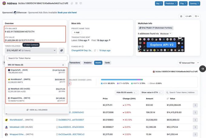 A screenshot of a cryptocurrency tracking website (Etherscan) displays an Ethereum wallet address with a balance of approximately 632.91 ETH (~$1,630,084), holding tokens including AGIX, WMTX, muUSD, and WETH.