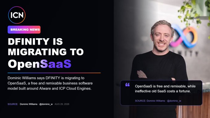 A news graphic from ICN with the headline 'DFINITY IS MIGRATING TO OpenSaaS,' featuring a quote from Dominic Williams stating, 'OpenSaaS is free and remailable, while ineffective old SaaS costs a fortune.'