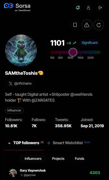 A Twitter profile screenshot for 'SAMtheTOSHIS' with the handle @nftchains, showing a score of 1101 and the bio 'Self-taught Digital artist +Shitposter @veefriends holder'.