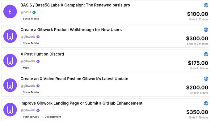 A screenshot of a campaign or task board listing various social media and development bounties with dollar amounts ranging from $100.00 to $350.00, including tasks like 'Create a Gibwork Product Walkthrough' and 'X Post Hunt on Discord'.