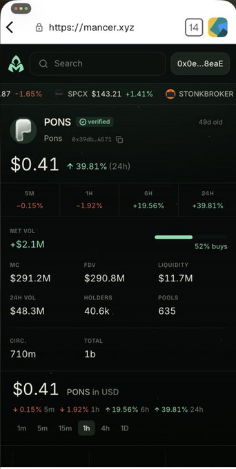 A mancer.xyz crypto token page for PONS (verified), showing a price of $0.41 (+39.81% 24h), market cap of $291.2M, FDV $290.8M, and 40.6K holders.