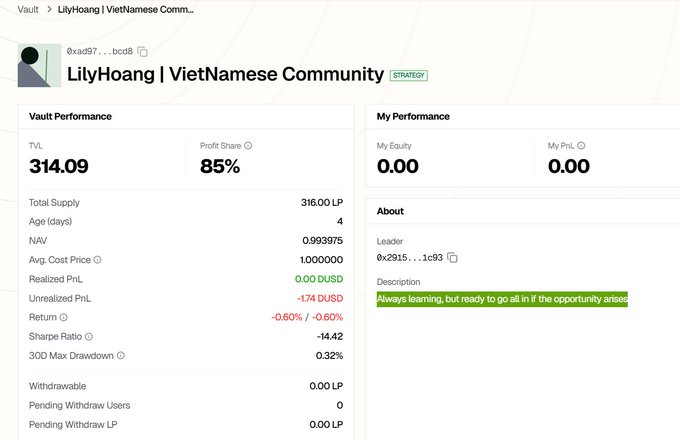 A screenshot of a cryptocurrency or DeFi vault dashboard titled "LilyHoang | VietNamese Community" showing performance metrics including TVL of 314.09, 85% profit share, and various financial indicators.