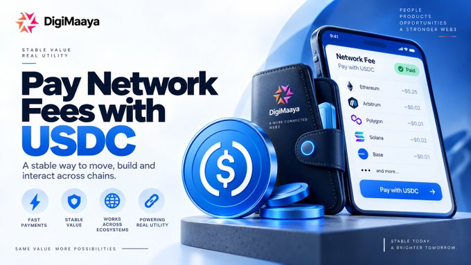 An advertisement for DigiMaaya promoting 'Pay Network Fees with USDC,' showing a smartphone app interface displaying network fees for Ethereum, Arbitrum, Polygon, Solana, and Base.