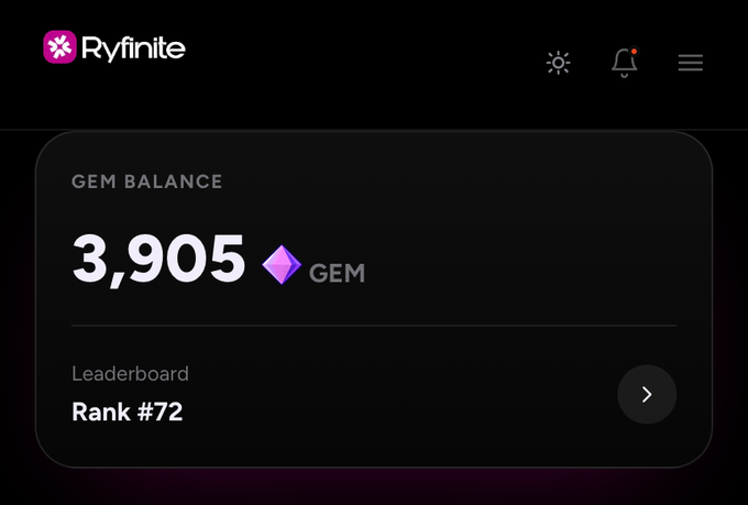 A screenshot of the Ryfinite platform displaying a "GEM BALANCE" of 3,905 GEM alongside a Leaderboard rank of #72, illustrating the in-platform reward currency and ranking system referenced in the announcement about Ryfinite Quests and the upcoming $RFN Launchpool.