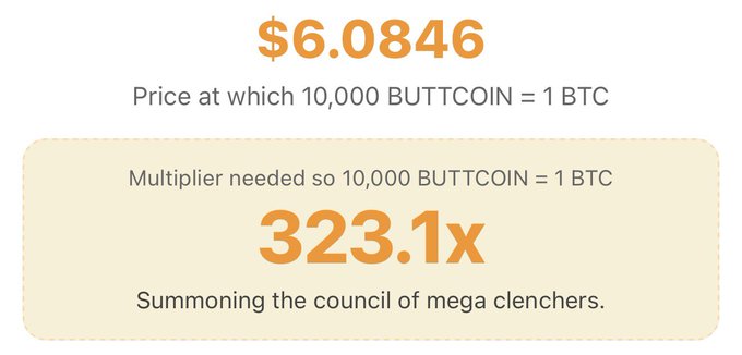 The image shows two price tags for butttcoins against each other, one being $6.864 and the other having a value of $3.81bts. There's also an explanation stating that "Multiple !"s have been added to signify how many bits can be bought with those coins.