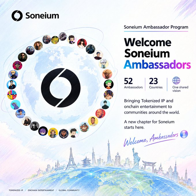 A 'Welcome Soneium Ambassadors' poster showing 52 ambassadors from 23 countries arranged in a circle around a globe with the Soneium logo, with city skylines at the bottom and the tagline 'Bringing Tokenized IP and onchain entertainment to communities around the world.'