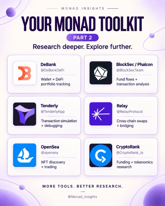 An infographic titled 'YOUR MONAD TOOLKIT PART 2' lists six tools: DeBank, BlockSec/Phalcon, Tenderly, Relay, OpenSea, and CryptoRank, each with descriptions of their functions.