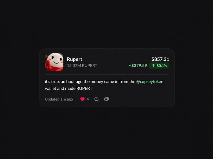 A digital asset card displays "Rupert" priced at $857.31, showing a gain of +$379.59 (80.1%) with 15.07M RUPERT in supply, alongside the message "it's true. an hour ago the money came in from the @cupseytoken wallet and made RUPERT."