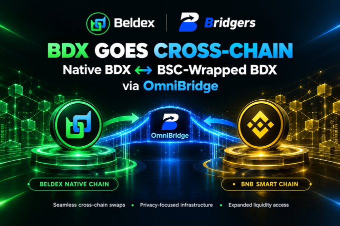 Promotional graphic announcing 'BDX GOES CROSS-CHAIN' between Beldex Native Chain and BNB Smart Chain via OmniBridge, featuring Bridgers partnership with logos for both networks.