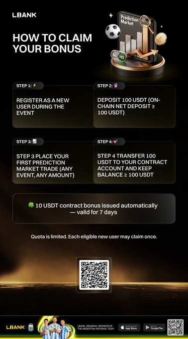 The image features an advertisement for a betting platform called LBank. The main focus of the advertisement is a step-by-step guide on how to claim your bonus using the platform, which includes instructions on how to register, deposit, and transfer funds. The text in the image emphasizes that this is a new feature and encourages users to participate by entering their details. The post also mentions a free app for predicting sports results, suggesting that the platform offers both betting opportunities and a way to make money through predictions.